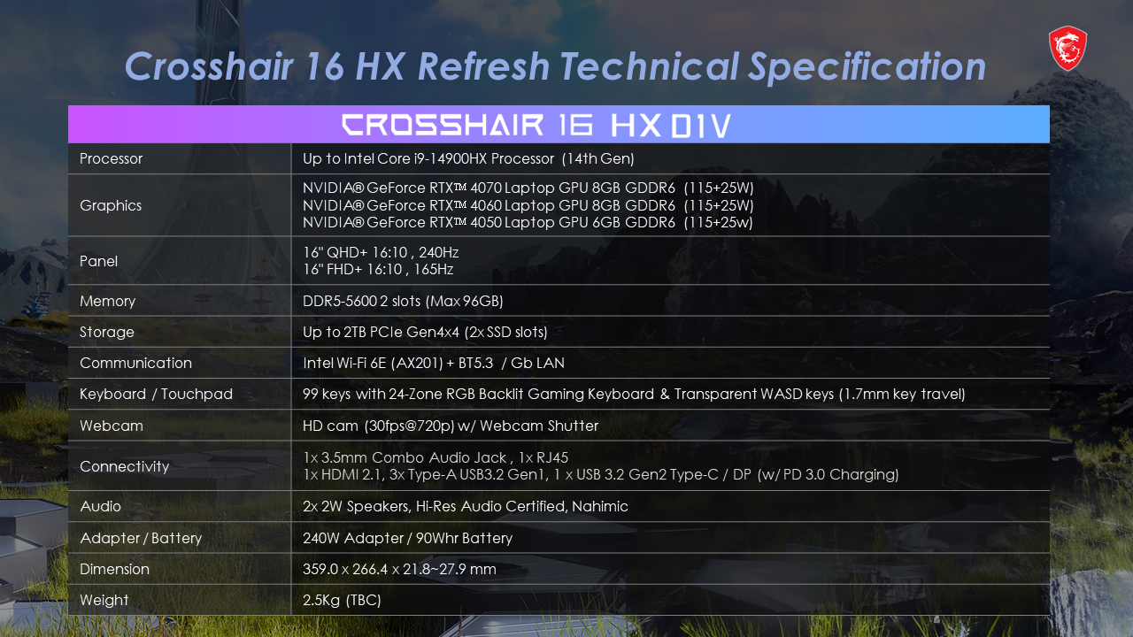 Crosshair 16 HX