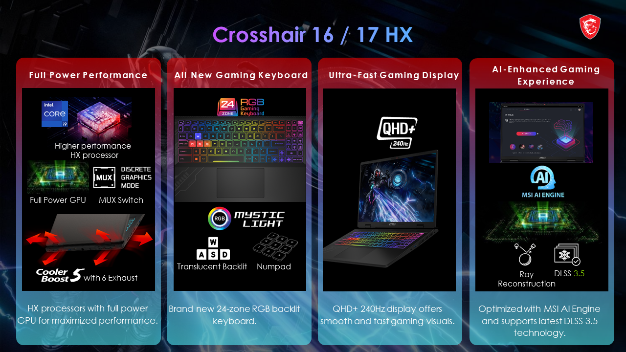 Crosshair 16 HX