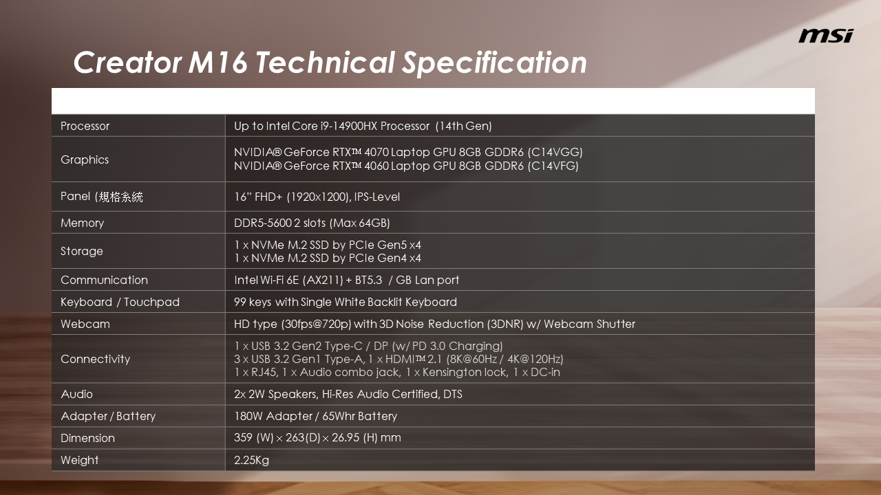 Creator M16 HX