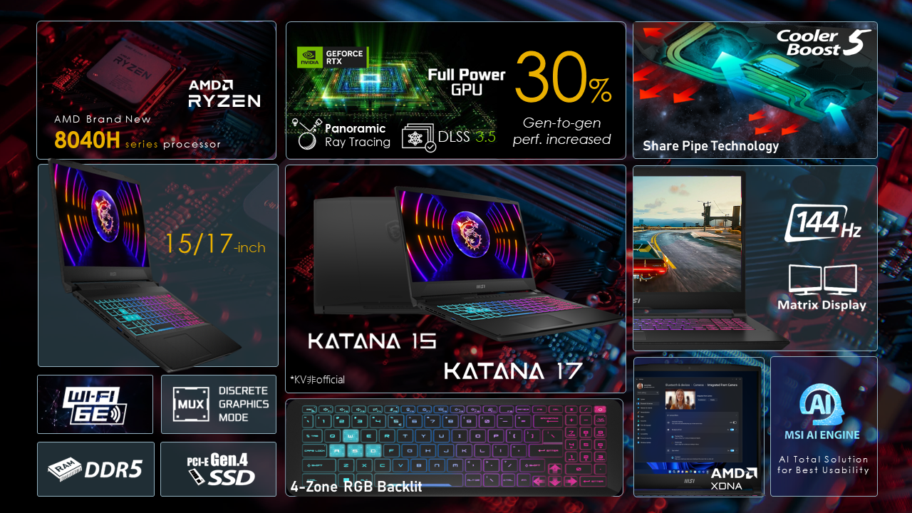 Katana A17 (Ryzen 8040 Series)