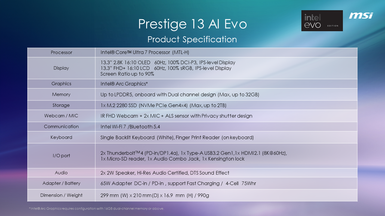 Prestge 13 AI Evo