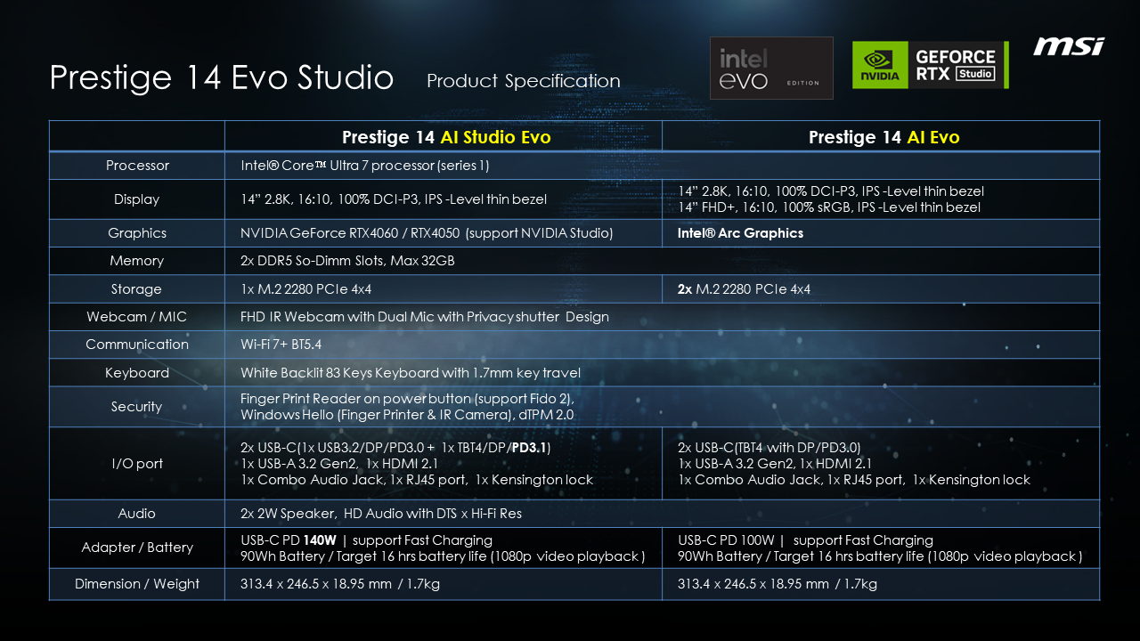 Prestige 14 AI Studio / 14 AI Evo