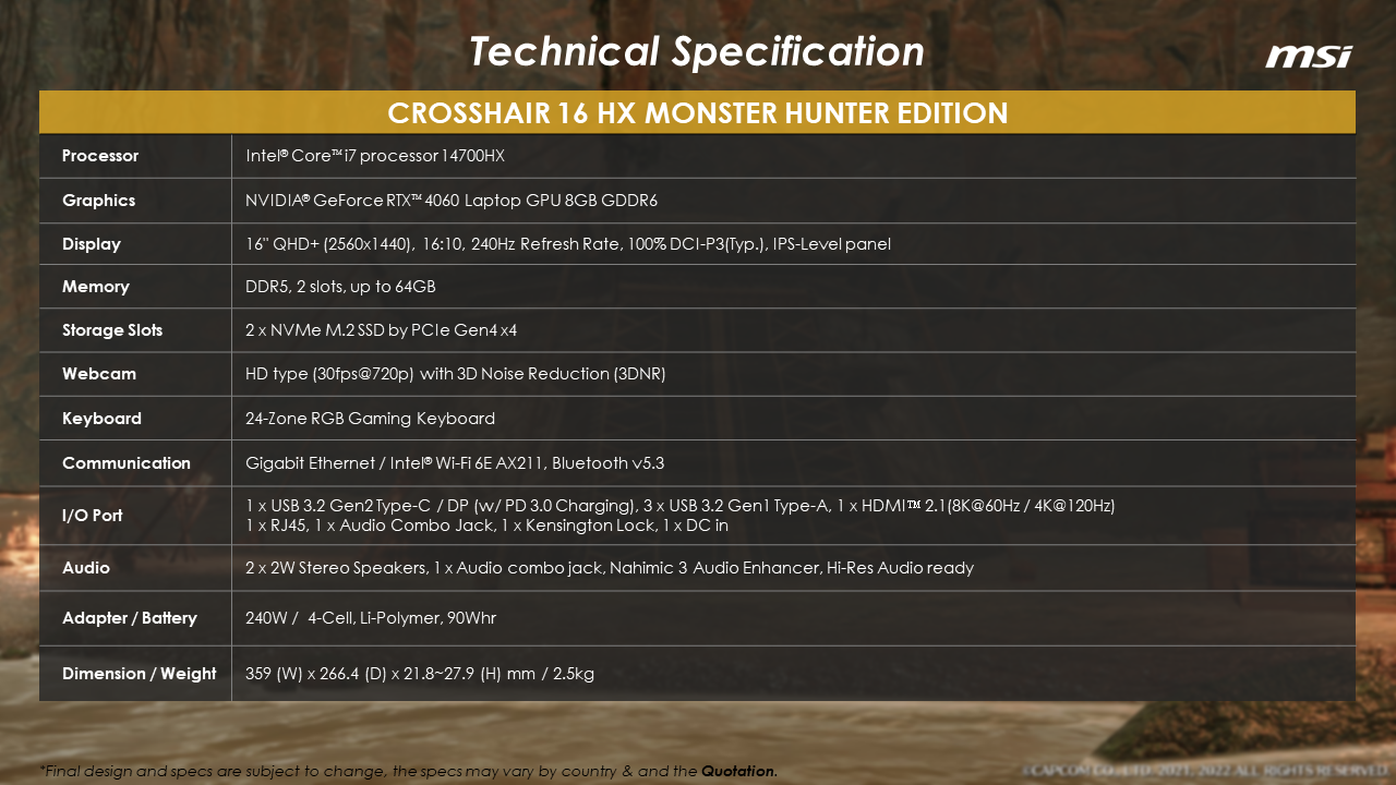 Crosshair 16 HX Monster Hunter edition